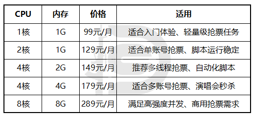 QQ截图20250605145628.png