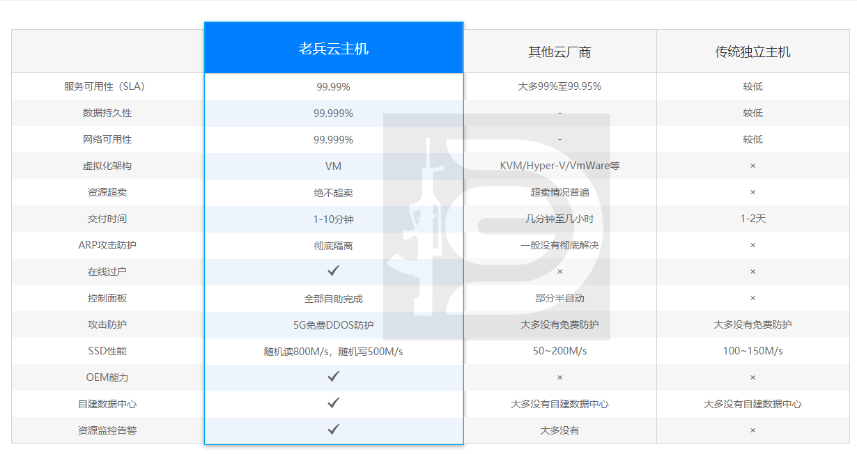 79a3f473119e088e119f4a01053f015.png